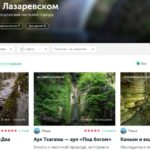 Путеводитель по Архызеу с картой