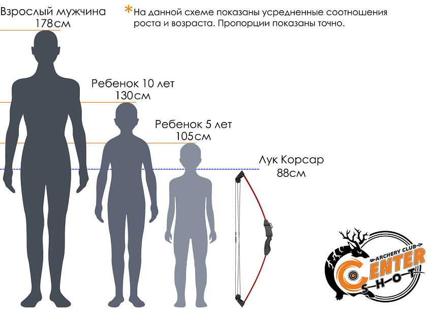 Детский блочный лук Centershot Корсар красный